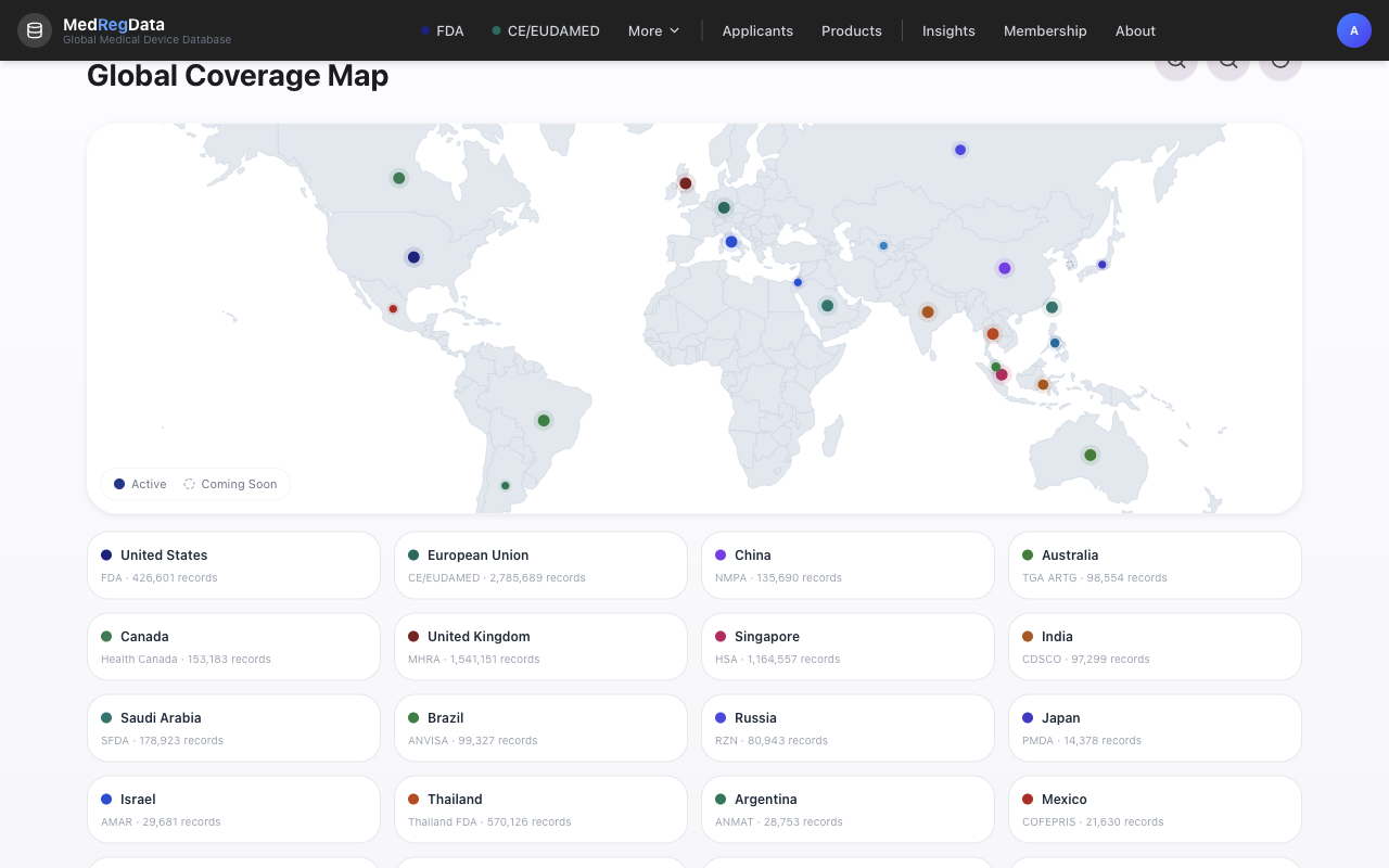 Global coverage of the databases that are live on the English site